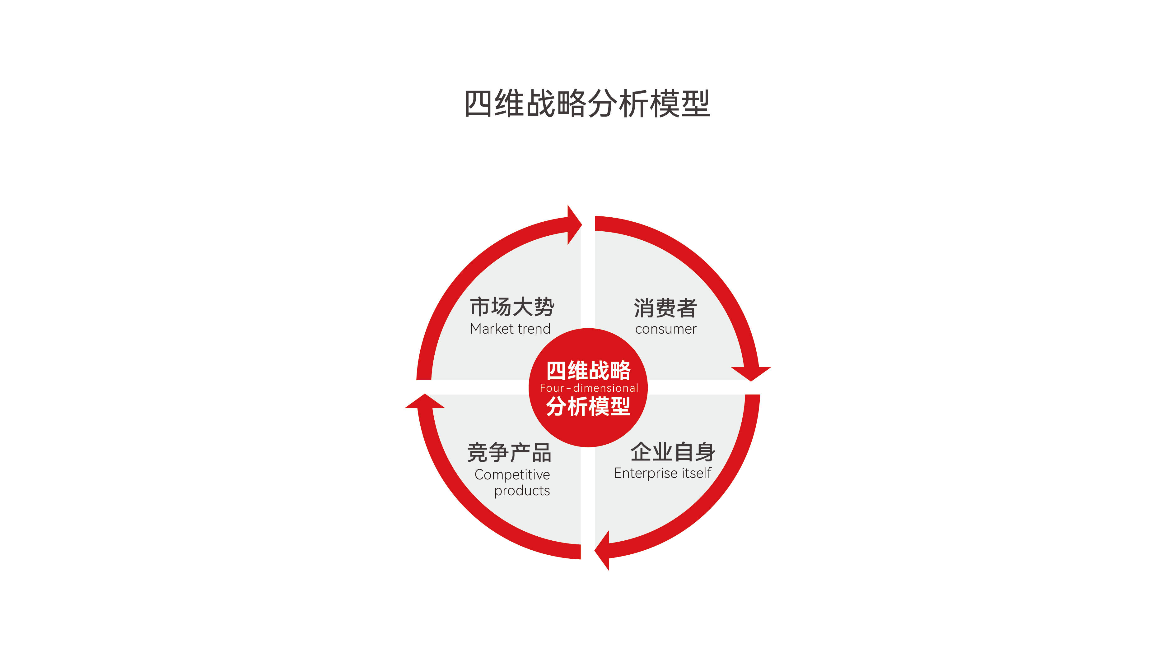 关于双方实力对比,谁将占据优势?的信息 关于双方实力对比,谁将占据优势?的信息