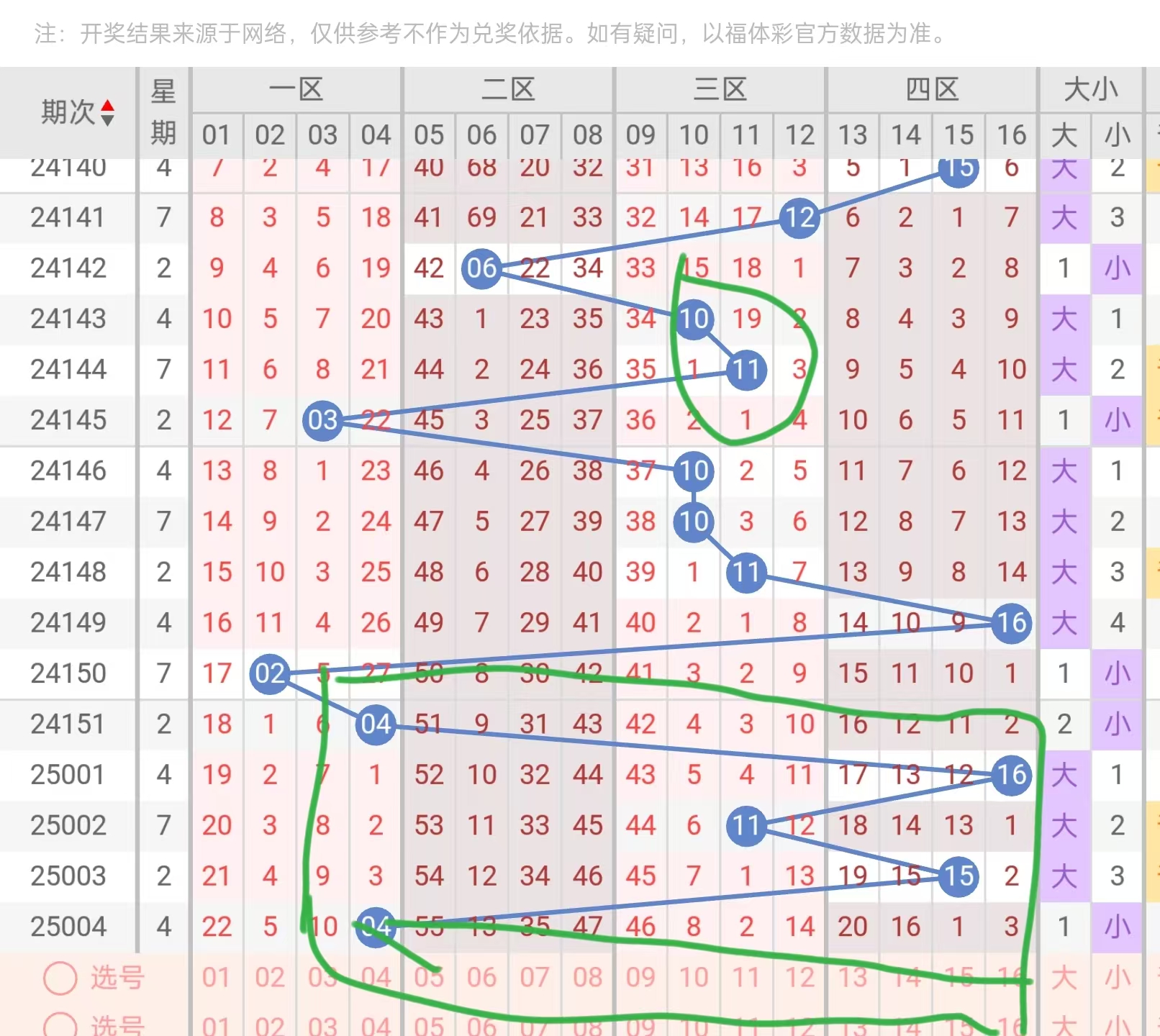 开云体育入口-关于专家预测滚球预测胜率超六成，结果成焦点的信息