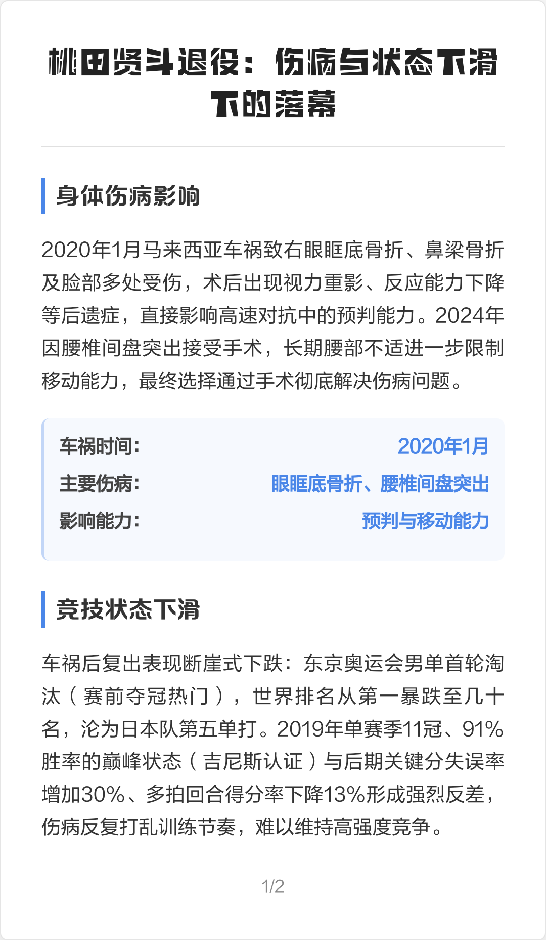 马来西亚队碾压日本队，桃田贤斗扛起全队